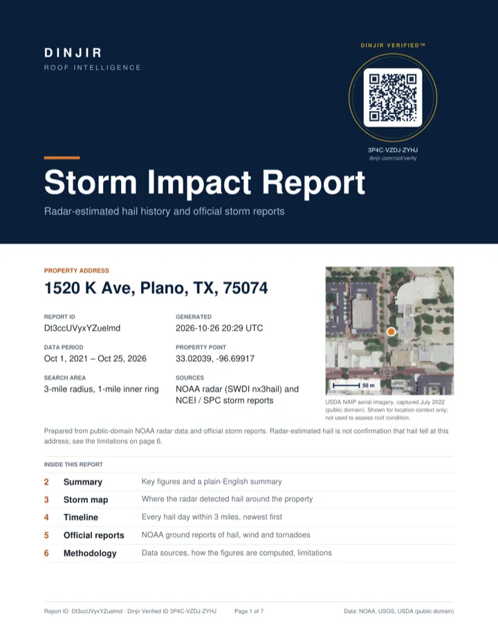 Sample report page 1: cover with Dinjir Verified seal
