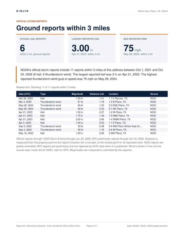 Sample report page 5: official storm reports