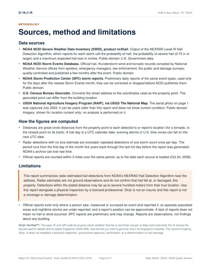Sample report page 6: methodology and sources